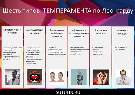 Привлекательность характера и личности