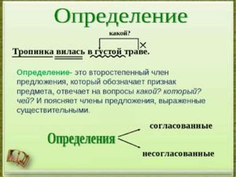 Пригорки: определение и примеры