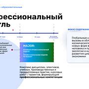 Приемы визуализации для погружения в мир сновидений