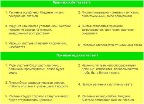 Признаки достатка и избытка в нашей жизни