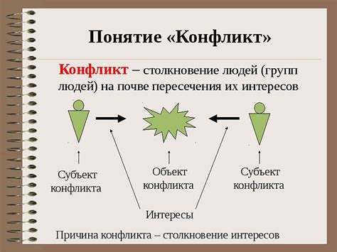 Признаки намеренного вызывания конфликтов