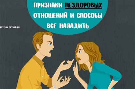 Признаки несбалансированных отношений