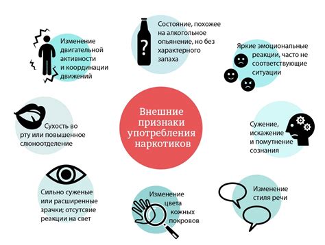 Признаки полки у наркоманов