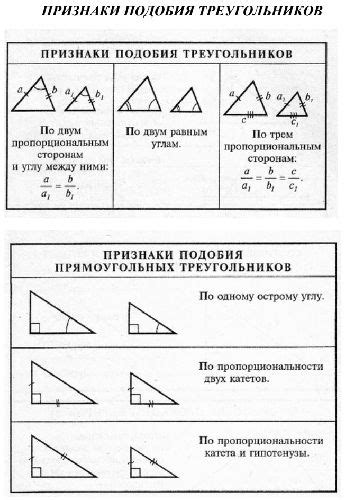 Признаки пропорциональности