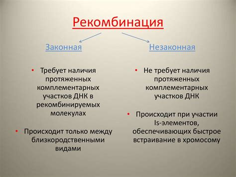 Признаки рекомбинантной формы