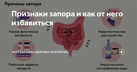 Признаки стойкого запора