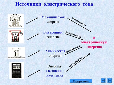 Признаки электротоков в воде