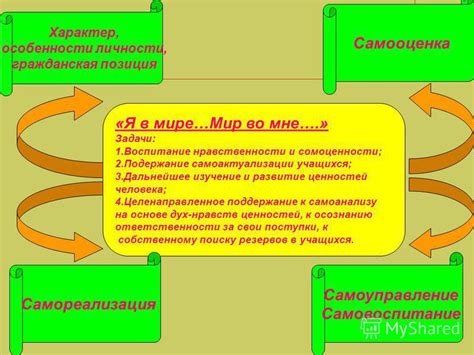 Призыв к самоанализу и переоценке ценностей: символика кукурузного поля в сновидении