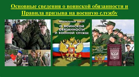 Призыв на военную службу: основные моменты