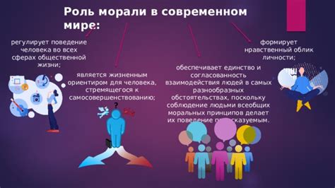 Прикрывание людей и их поведение в современном мире