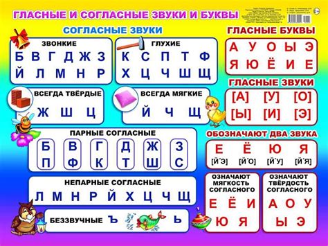 Прикрывать звук: значение и примеры