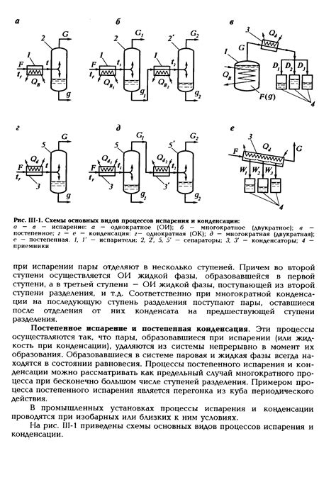 Применение ВР в различных областях