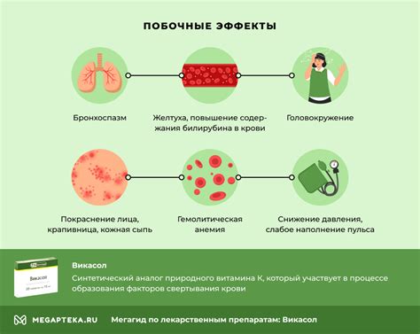 Применение Викасола при рождении ребенка