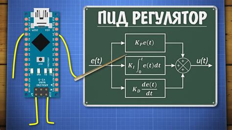 Применение ПИД-регуляторов в промышленности