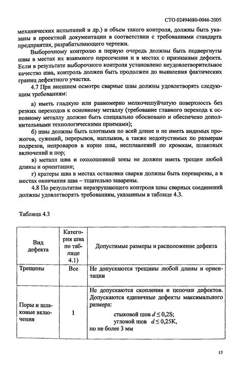 Применение Фк1 в строительстве и проектировании