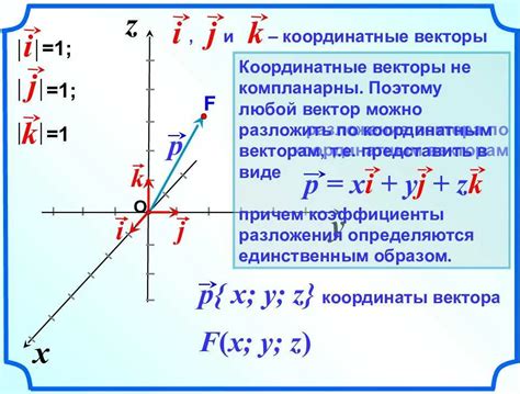 Применение аббревиатуры WAS в реальной жизни