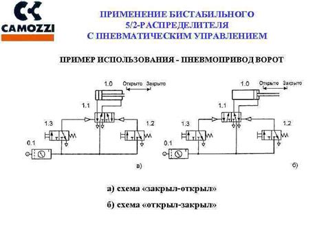 Применение бистабильного распределителя