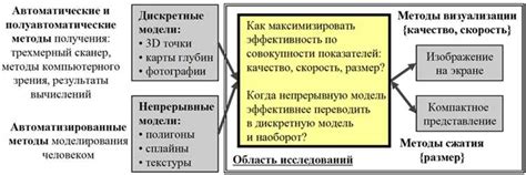 Применение визуализации стыка эпителиев в научных исследованиях