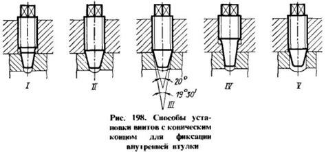 Применение винтов с упора