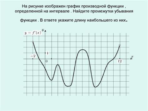 Применение всюду определенной функции