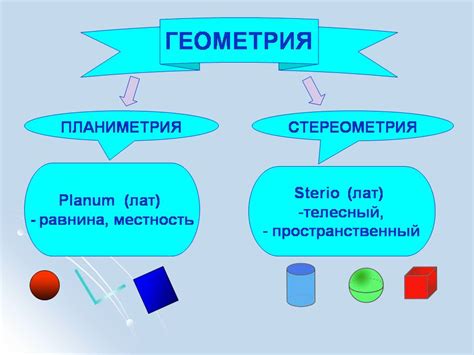 Применение выражения √ в геометрии