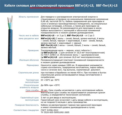 Применение гармонизированного кабеля в различных сферах