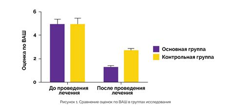 Применение глюкозамина сульфата в медицине