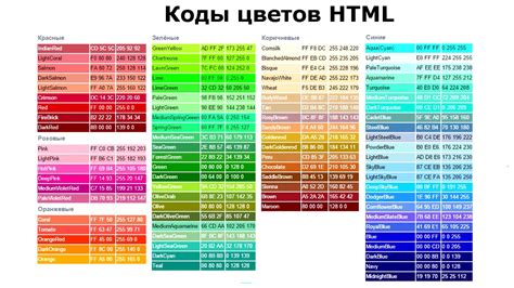 Применение голубого кода