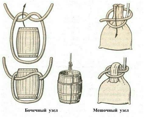 Применение завязанного узла в практике