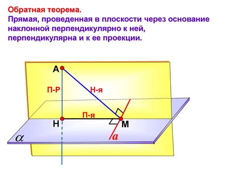 Применение касательного угла