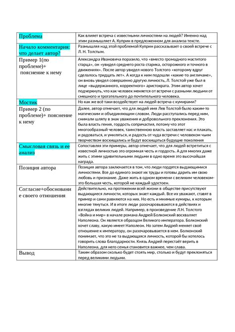 Применение метода луцидных сновидений для встречи с известными личностями