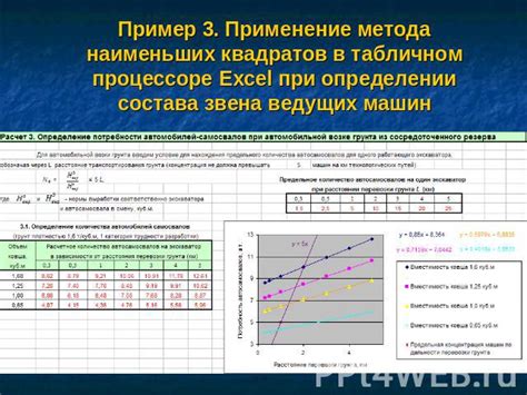 Применение метода параметрического в разных областях