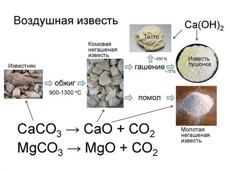 Применение натронной извести