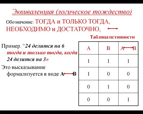 Применение неповторяющихся строк таблицы истинности