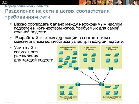 Применение непрерывной маски подсети в сетевом проектировании