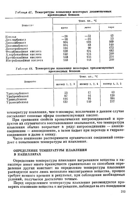 Применение низкой температуры плавления в электронике