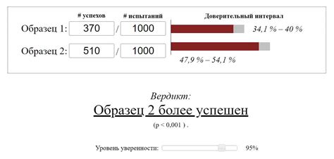 Применение нулевого уровня значимости в практической статистике