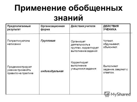 Применение обобщенных результатов