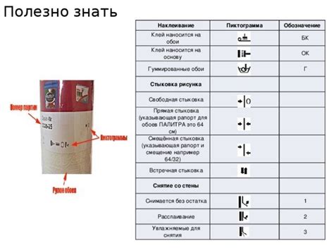 Применение обоев «стыковка рисунка 64»