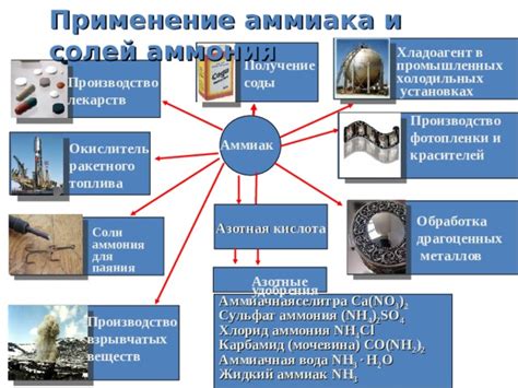 Применение оттайки в бытовых и промышленных холодильных установках