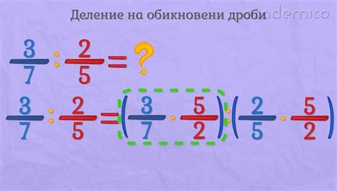 Применение парных делителей в математике