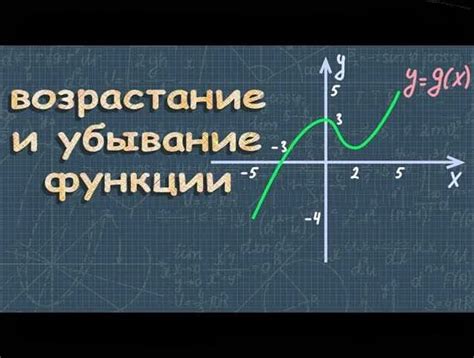 Применение периода функции в реальной жизни