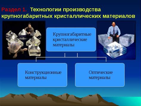 Применение приартачена тесьма в современных технологиях