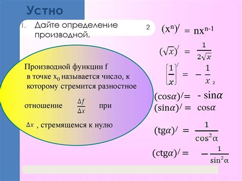 Применение производной в математике и физике