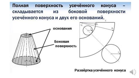 Применение радиуса конуса в архитектуре