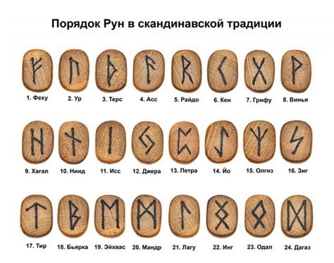 Применение руны седьмой власти в современном мире