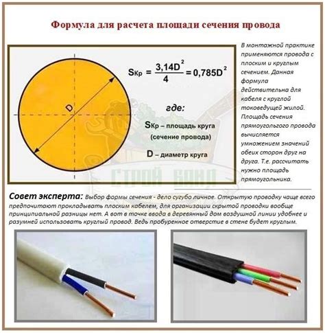 Применение сечения одной жилы