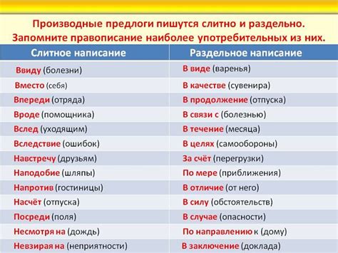 Применение слова might в письменной форме