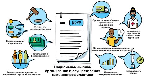 Применение специальных техник и дозировка вакцин