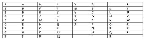 Применение станья в личной жизни